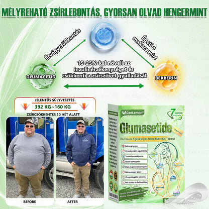 Magyar hivatalos bol 👨‍⚕️ 𝐆𝐞𝐞𝐋𝐞𝐦𝐨𝐧® 8 az 1-ben karcsúsító nano mikrotűs tapasz 🇭🇺 Napi egyszeri használat ✅ 7 napon belül látható eredmény – Alkalmas elhízás, szív- és érrendszeri problémák, cukorbetegség és ízületi problémák kezelésére.