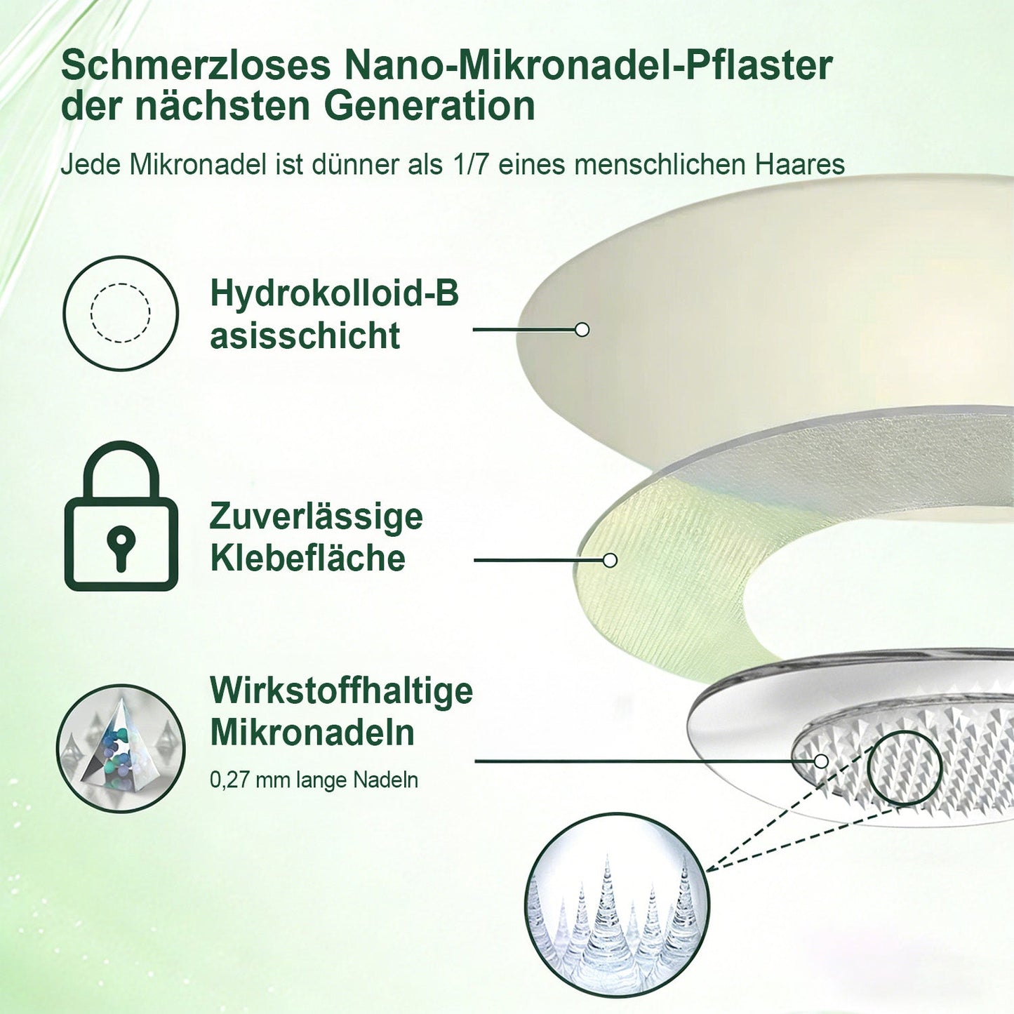 Offizieller deutscher Shop 🇩🇪 | Geelemon® Advanced Nano System einmal täglich pflege