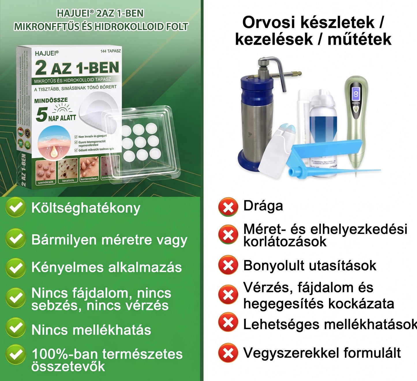 🇭🇺 HAJUEI® ☺️ 2-az-1-ben Mikrotű & Hidrokoloid Tapasz | 🧪 Kiemelkedő Anyajegyek, Pattanások, Lapos Szemölcsök & Bőrkinövések Eltávolítója | Ráncok, Hegek & Bőrhibák Javítása | Láthatatlan Csillag Pattanástapasz Arcra & Testre | 144 db ✨