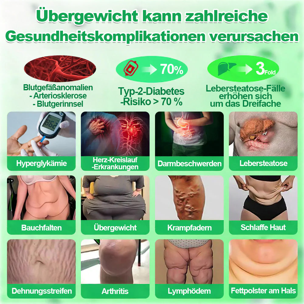Offizieller deutscher Shop 🇩🇪 | Geelemon® Advanced Nano System einmal täglich pflege
