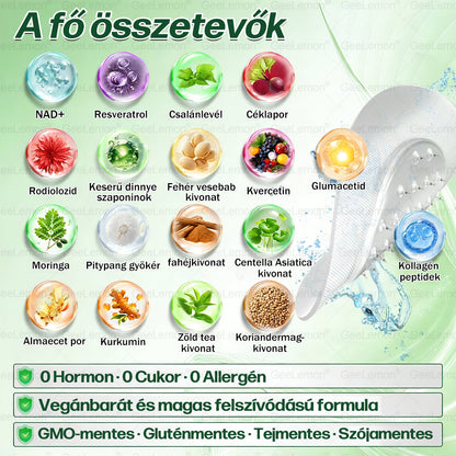 Magyar hivatalos bol 👨‍⚕️ 𝐆𝐞𝐞𝐋𝐞𝐦𝐨𝐧® 8 az 1-ben karcsúsító nano mikrotűs tapasz 🇭🇺 Napi egyszeri használat ✅ 7 napon belül látható eredmény – Alkalmas elhízás, szív- és érrendszeri problémák, cukorbetegség és ízületi problémák kezelésére.
