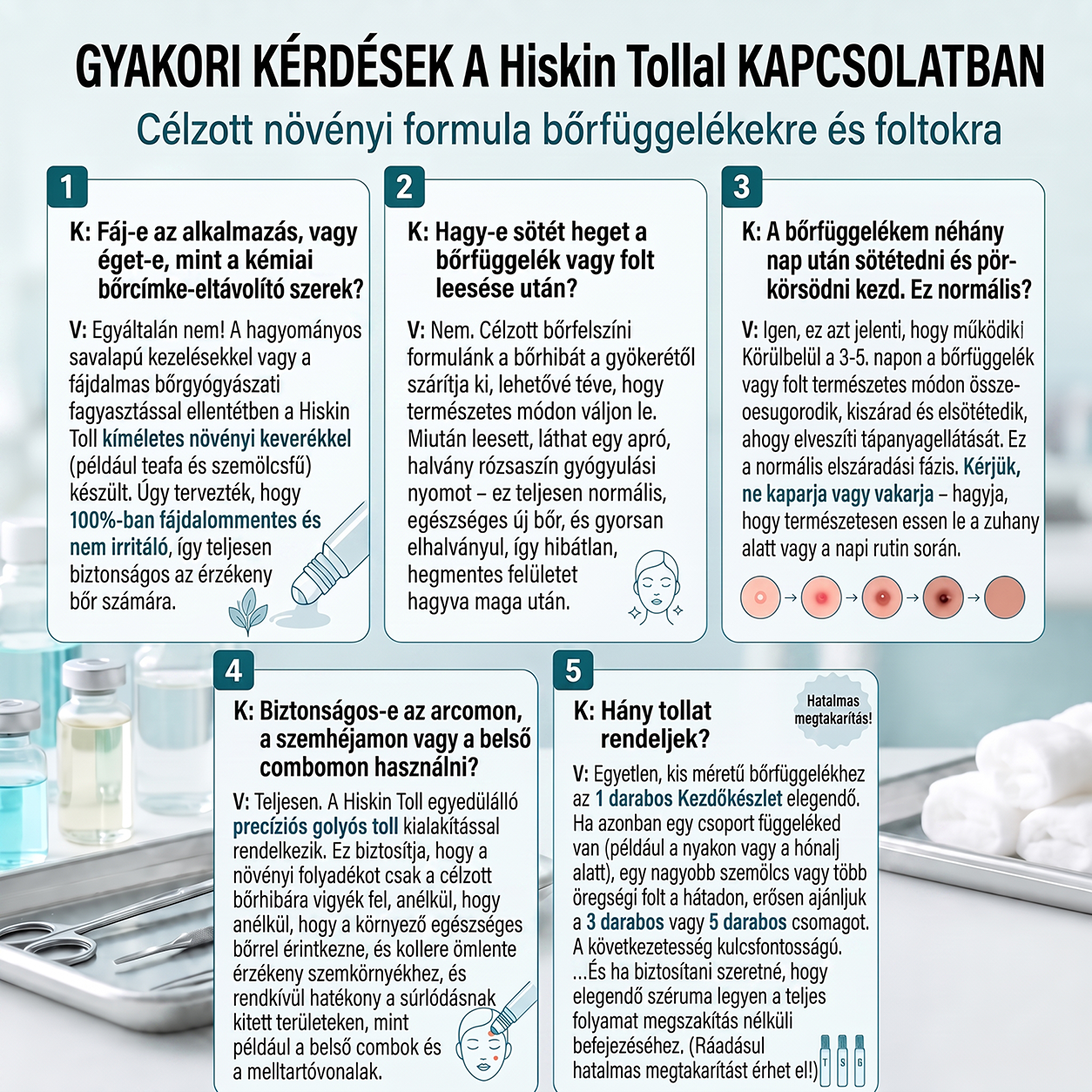 Hivatalos Márkabolt | 🚢🚢 Hiskin® 7 napos Szemölcseltávolító Roll-on Ápoló Folyadék (Fájdalommentes rollerball technológia, hegek nélkül) --🐬