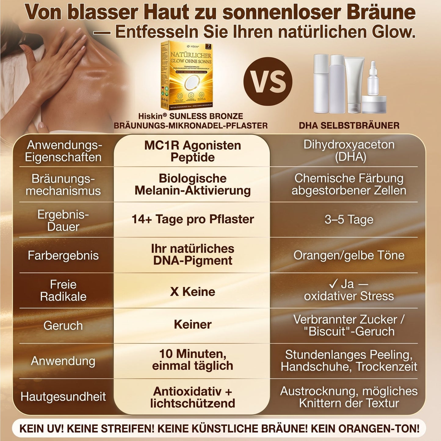 Offizieller Shop | ☀️☀️ Hiskin® Sunless Bronze Microneedle Patch 🇩🇪 Nur 1× täglich anwenden ✨ Sichtbar sonnengeküsster Teint in nur 7 Tagen ✅ Ohne UV-Strahlung · Ohne Orangestich · Ohne Streifen · DHA-frei · Einfach anzuwenden