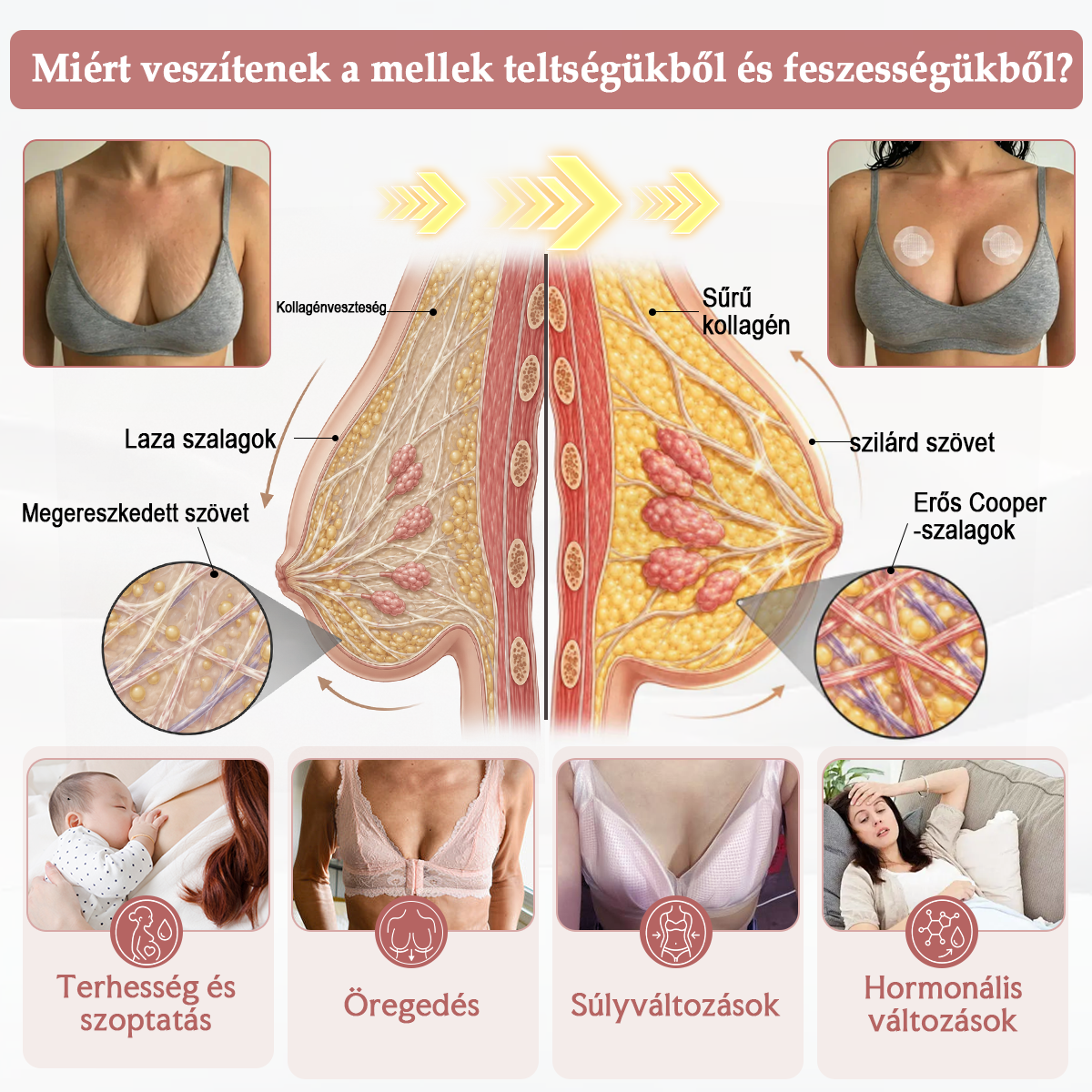 🔥HISKIN® MELLEMELŐ ÉS FESZESÍTŐ MIKROTŰS TAPASZOK